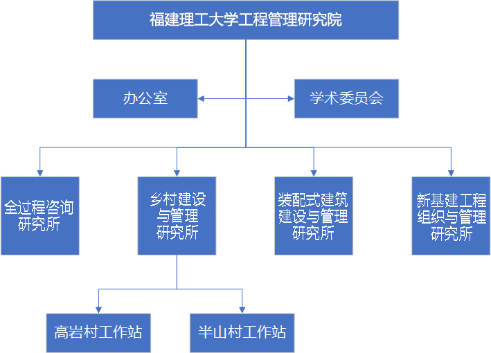 游艇会·yth206(中国)最新官方网站